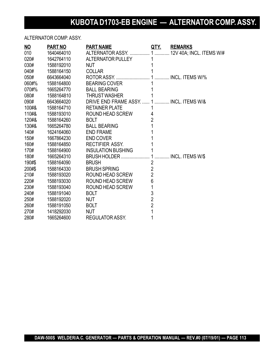 Kubota d1703-eb engine — alternator comp. assy | Multiquip DAW500S User Manual | Page 113 / 142
