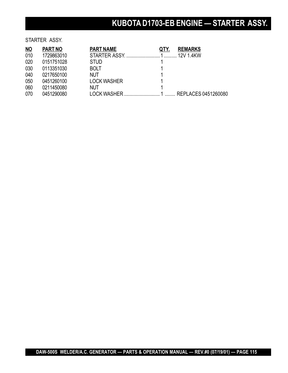 Kubota d1703-eb engine — starter assy | Multiquip DAW500S User Manual | Page 115 / 142