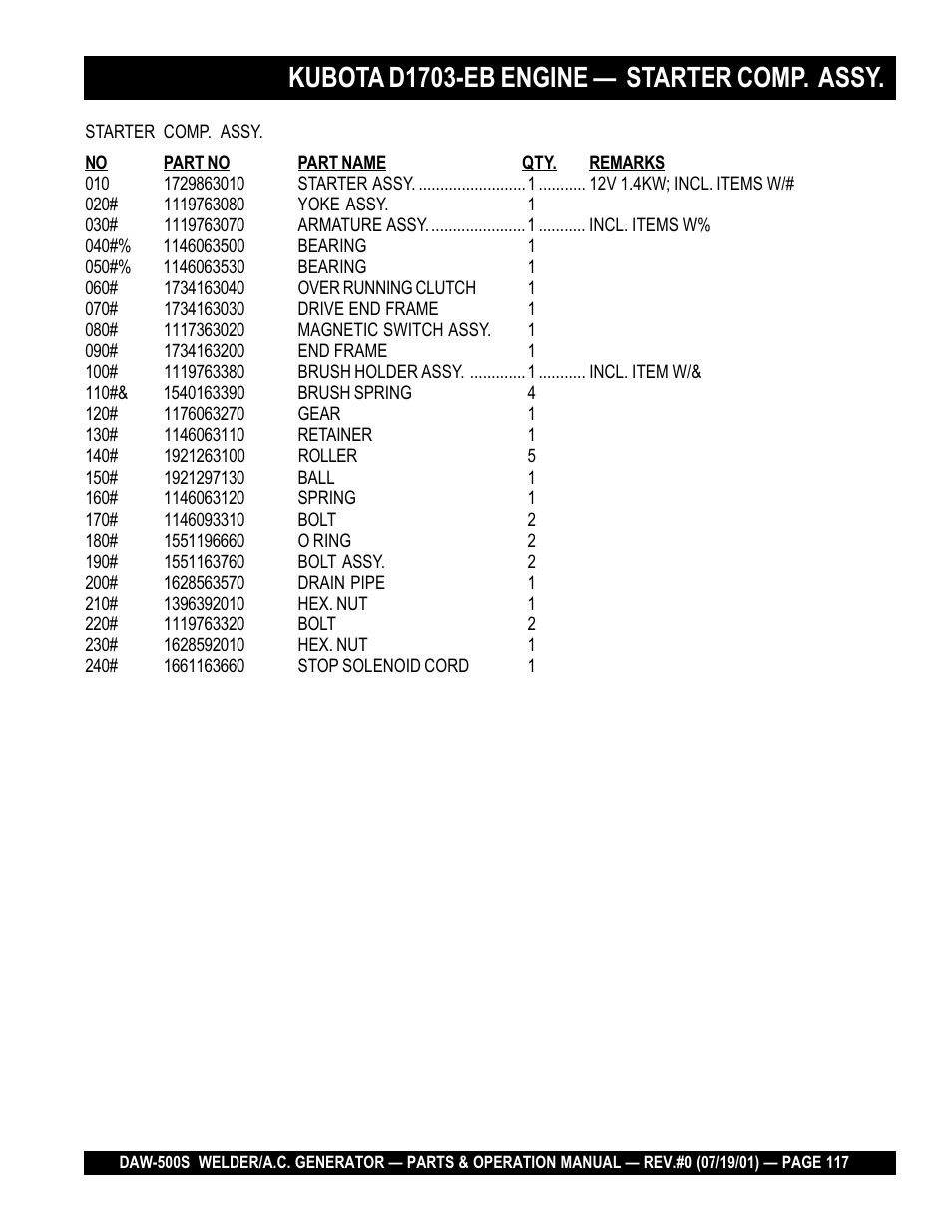 Kubota d1703-eb engine — starter comp. assy | Multiquip DAW500S User Manual | Page 117 / 142
