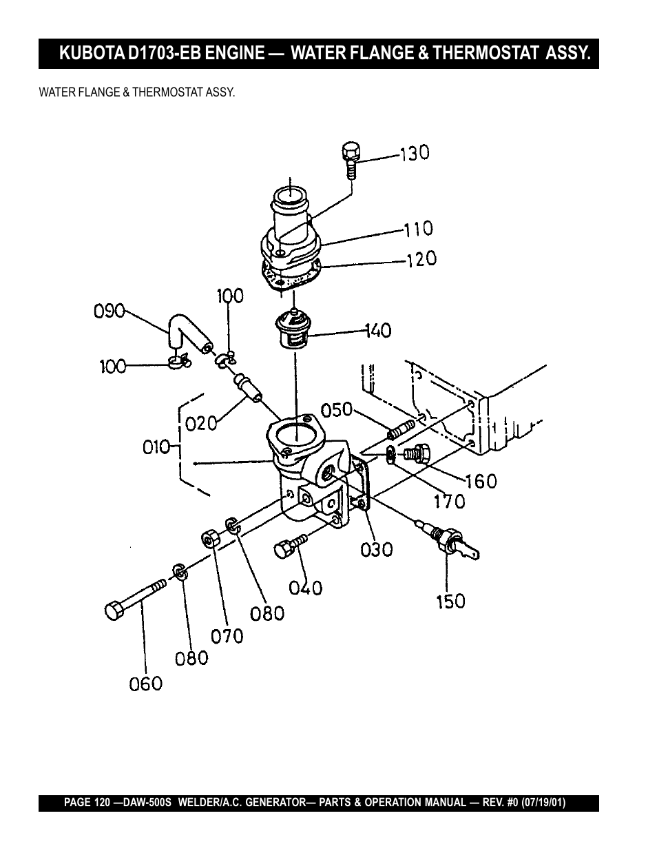 Multiquip DAW500S User Manual | Page 120 / 142