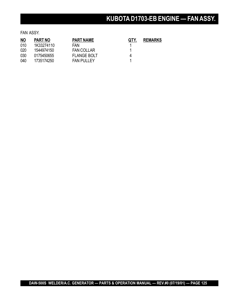 Kubota d1703-eb engine — fan assy | Multiquip DAW500S User Manual | Page 125 / 142