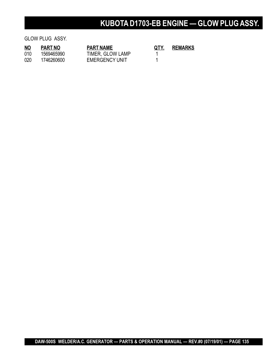 Kubota d1703-eb engine — glow plug assy | Multiquip DAW500S User Manual | Page 135 / 142