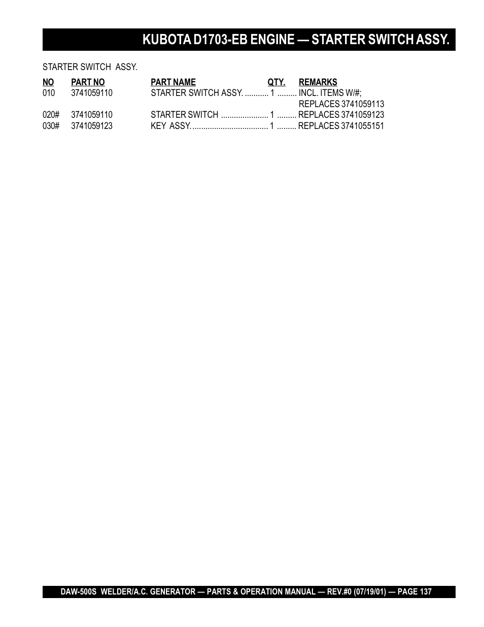 Kubota d1703-eb engine — starter switch assy | Multiquip DAW500S User Manual | Page 137 / 142