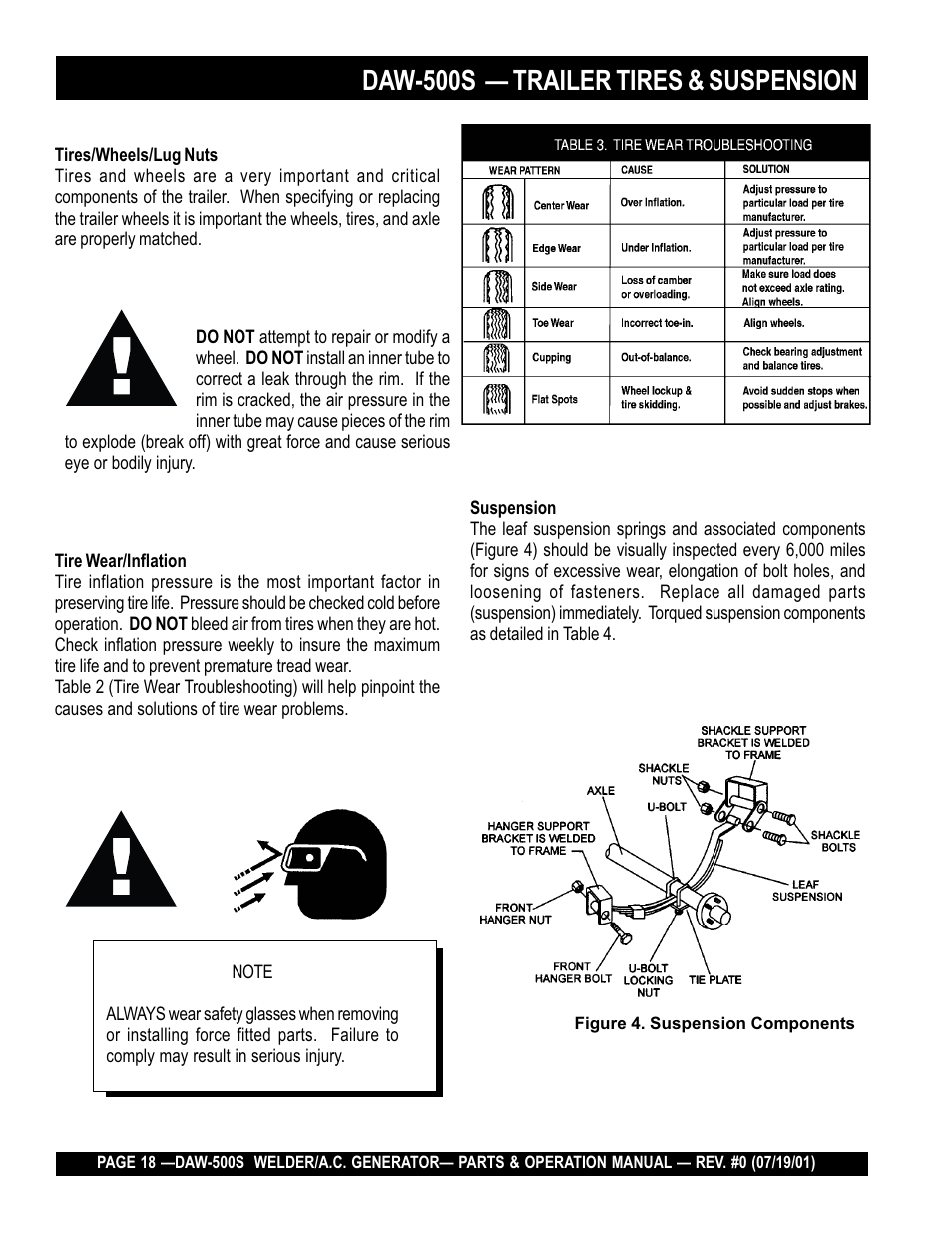 Caution, Daw-500s — trailer tires & suspension | Multiquip DAW500S User Manual | Page 18 / 142