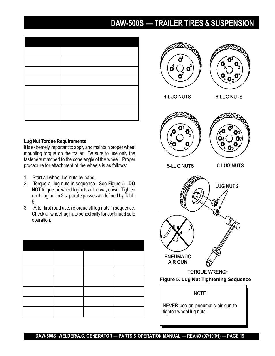 Daw-500s — trailer tires & suspension | Multiquip DAW500S User Manual | Page 19 / 142