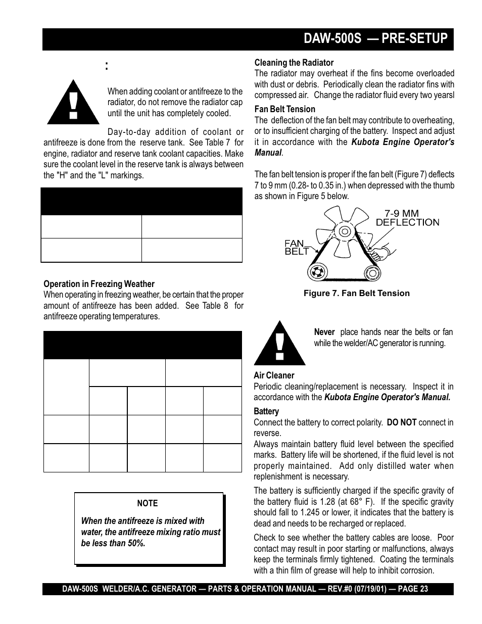 Daw-500s — pre-setup, Caution | Multiquip DAW500S User Manual | Page 23 / 142