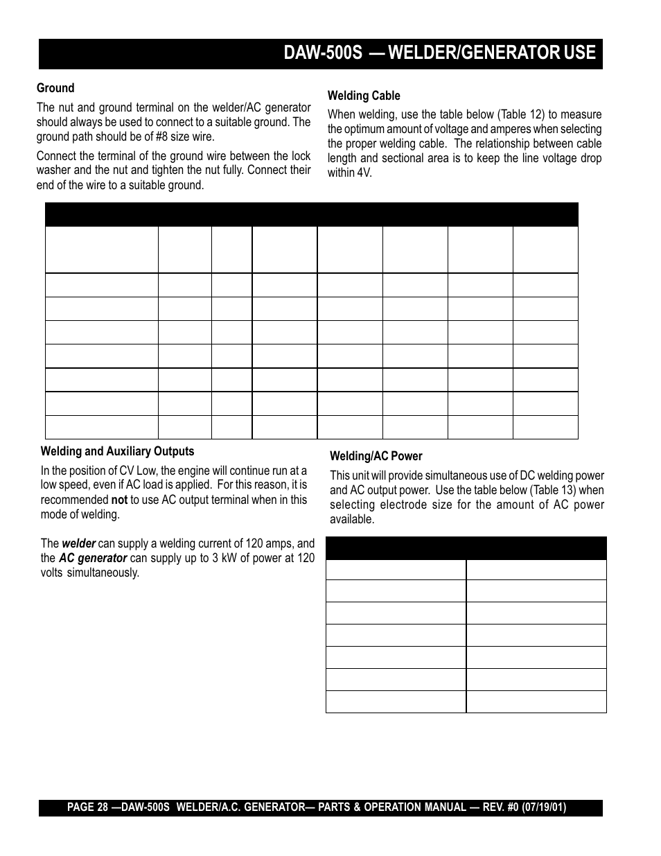 Daw-500s — welder/generator use | Multiquip DAW500S User Manual | Page 28 / 142