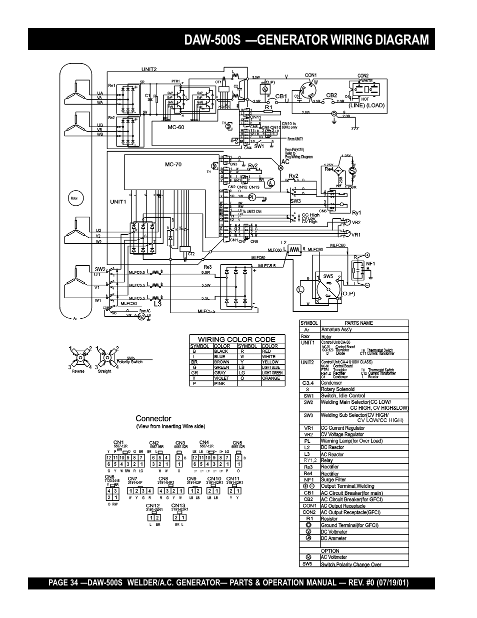Daw-500s —generator wiring diagram | Multiquip DAW500S User Manual | Page 34 / 142