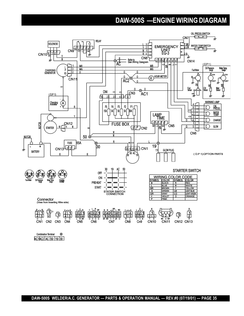 Daw-500s —engine wiring diagram | Multiquip DAW500S User Manual | Page 35 / 142