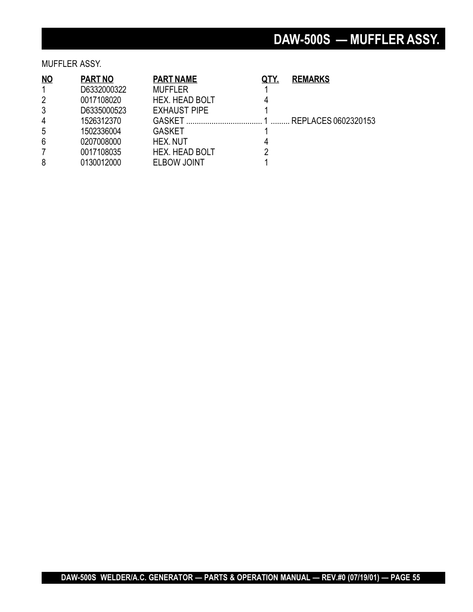 Daw-500s — muffler assy | Multiquip DAW500S User Manual | Page 55 / 142