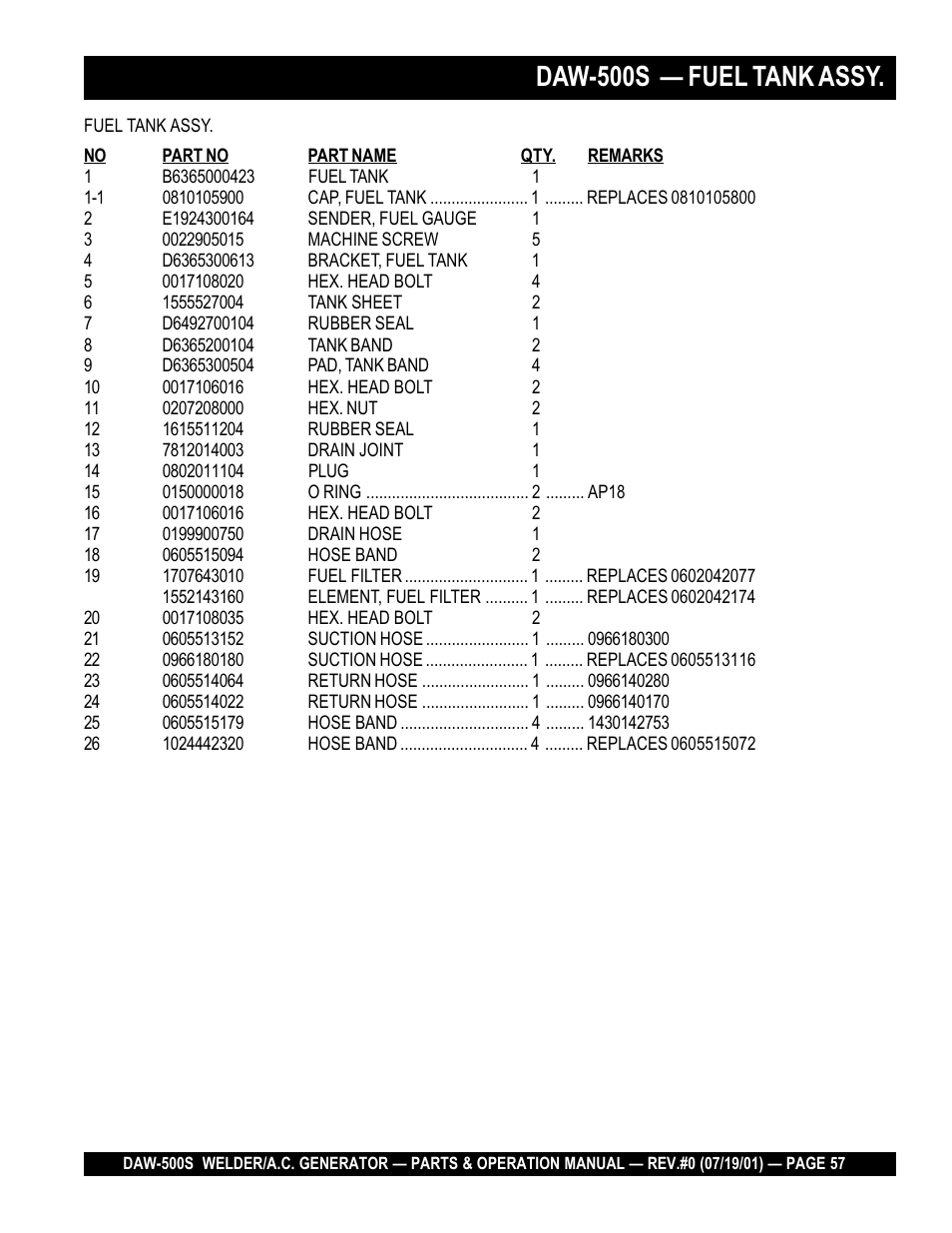 Daw-500s — fuel tank assy | Multiquip DAW500S User Manual | Page 57 / 142