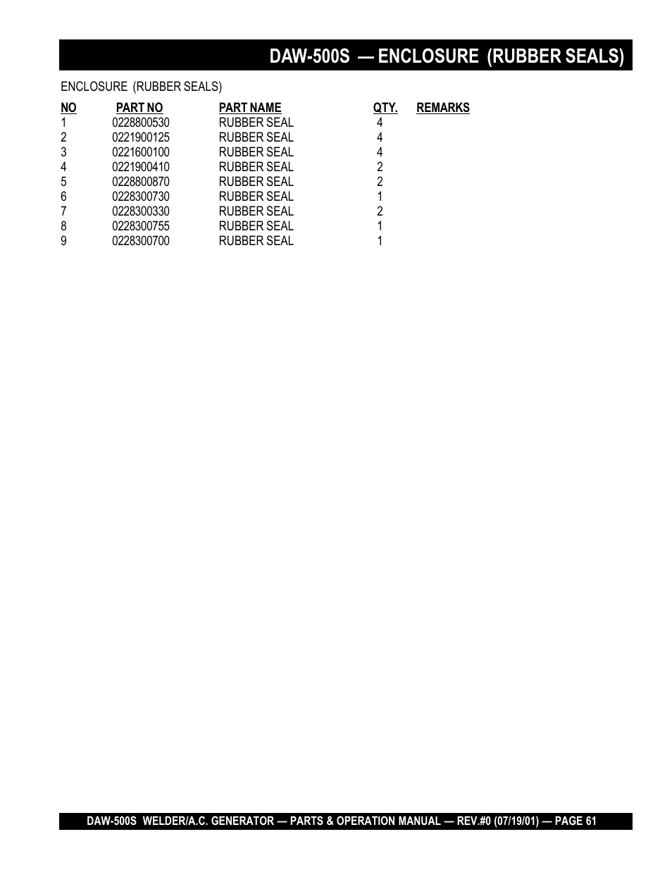 Daw-500s — enclosure (rubber seals) | Multiquip DAW500S User Manual | Page 61 / 142