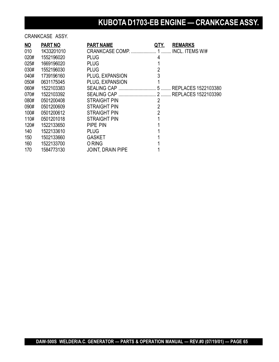 Kubota d1703-eb engine — crankcase assy | Multiquip DAW500S User Manual | Page 65 / 142