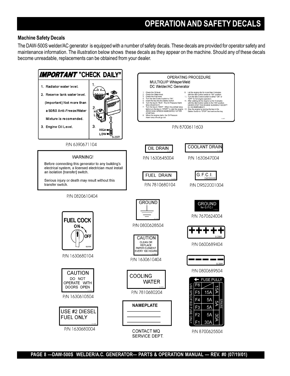 Operation and safety decals | Multiquip DAW500S User Manual | Page 8 / 142