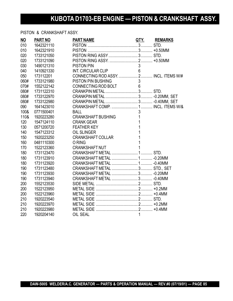 Kubota d1703-eb engine — piston & crankshaft assy | Multiquip DAW500S User Manual | Page 85 / 142