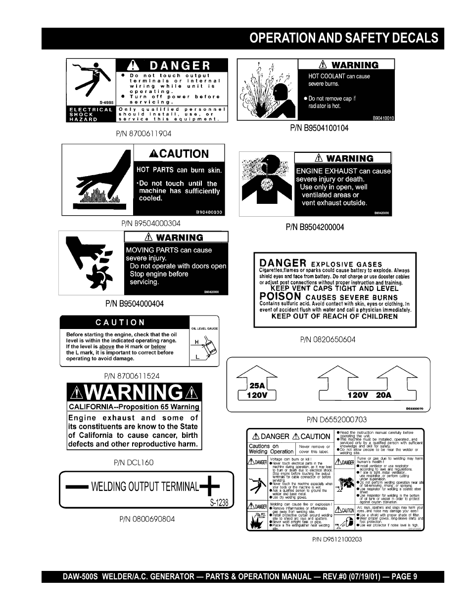 Operation and safety decals | Multiquip DAW500S User Manual | Page 9 / 142