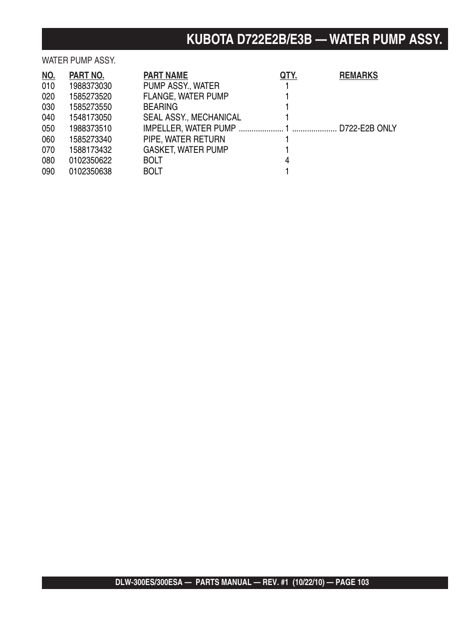 Multiquip DLW300ES_ESA User Manual | Page 103 / 124
