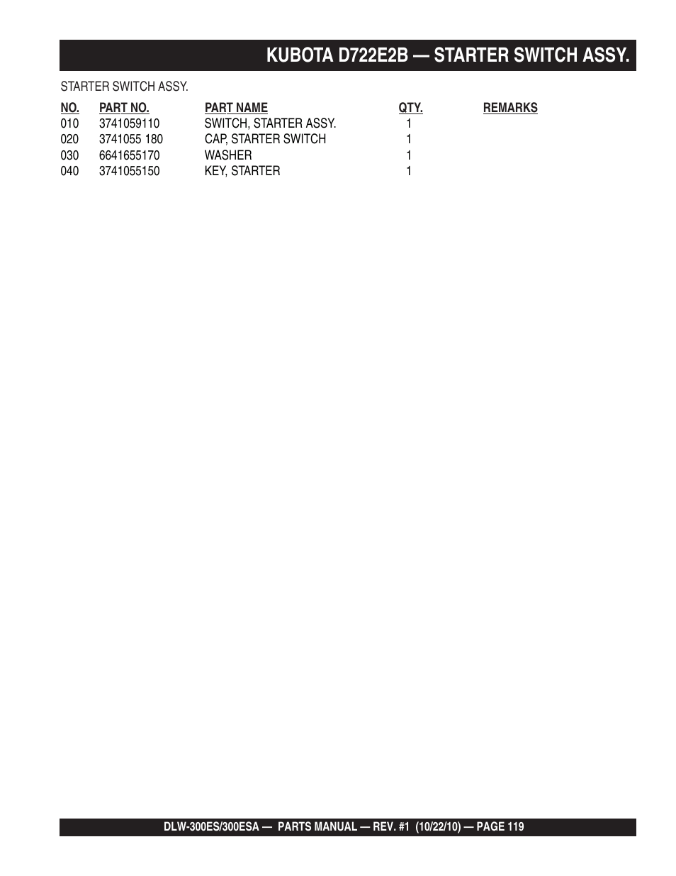 Kubota d722e2b — starter switch assy | Multiquip DLW300ES_ESA User Manual | Page 119 / 124