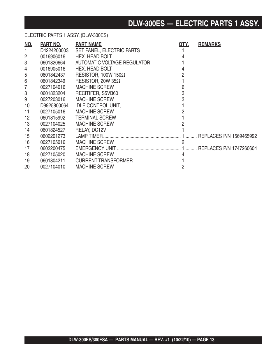 Dlw-300es — electric parts 1 assy | Multiquip DLW300ES_ESA User Manual | Page 13 / 124