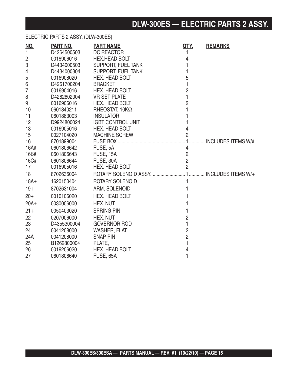 Dlw-300es — electric parts 2 assy | Multiquip DLW300ES_ESA User Manual | Page 15 / 124