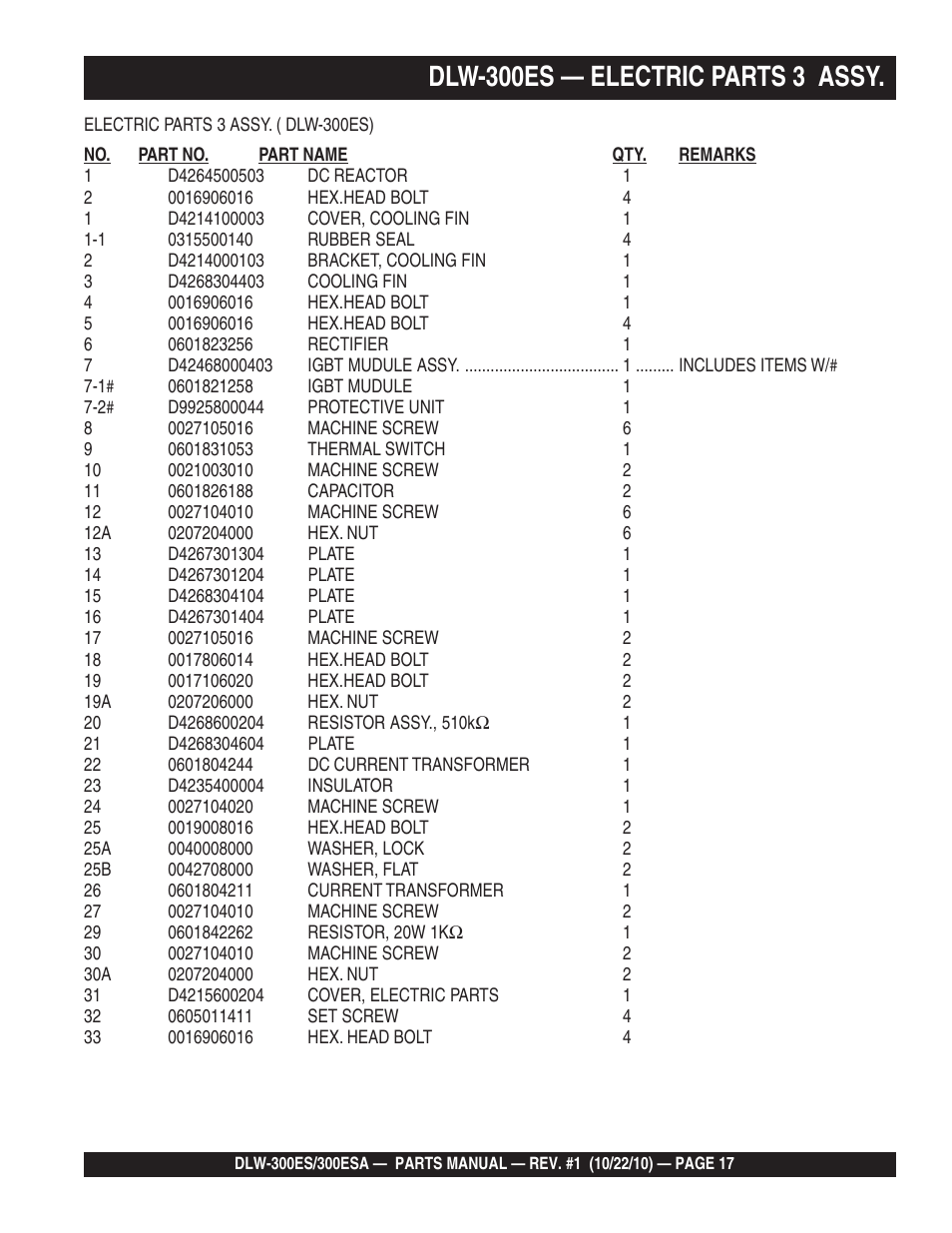 Dlw-300es — electric parts 3 assy | Multiquip DLW300ES_ESA User Manual | Page 17 / 124
