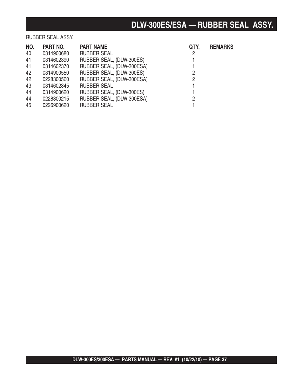 Dlw-300es/esa — rubber seal assy | Multiquip DLW300ES_ESA User Manual | Page 37 / 124