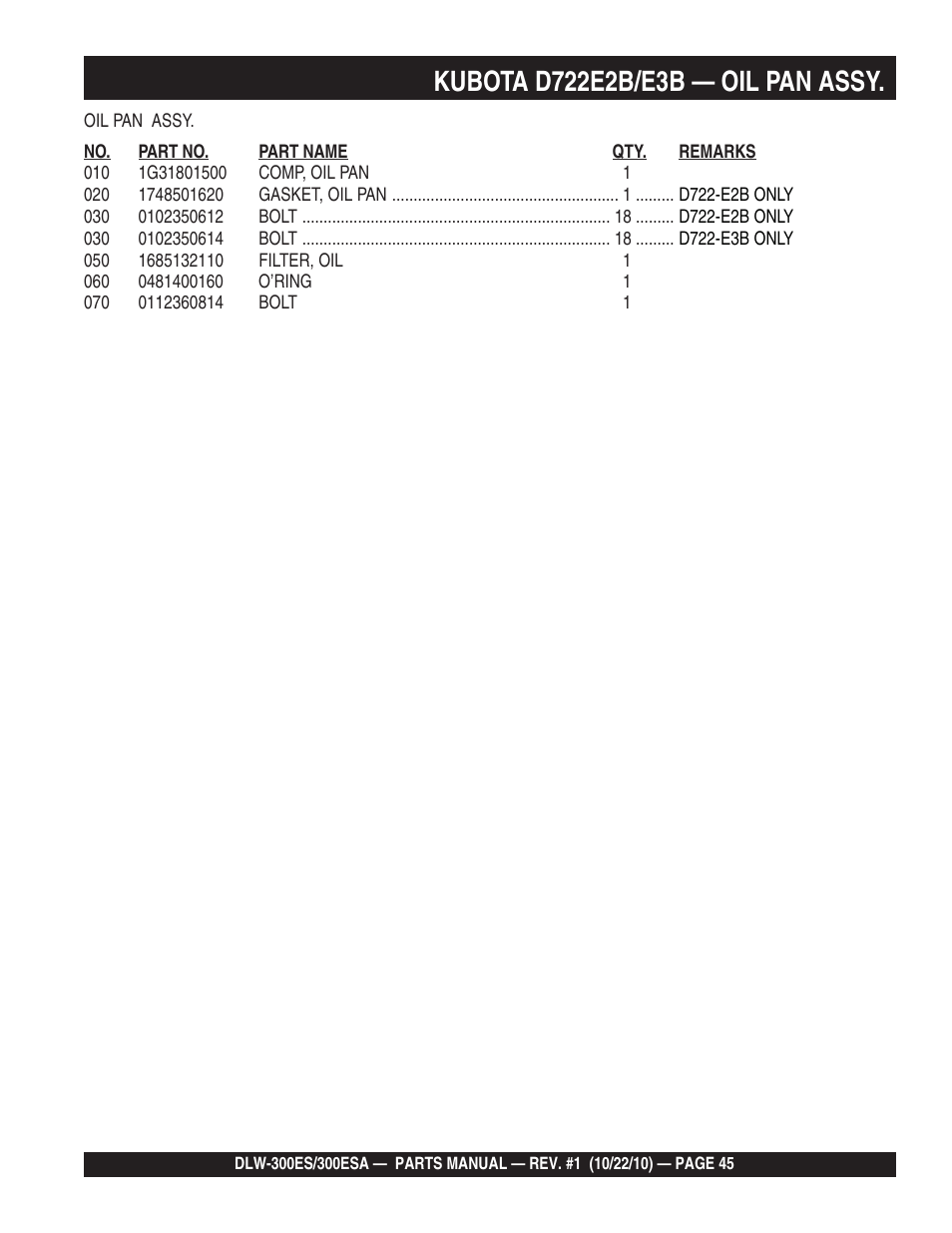 Multiquip DLW300ES_ESA User Manual | Page 45 / 124