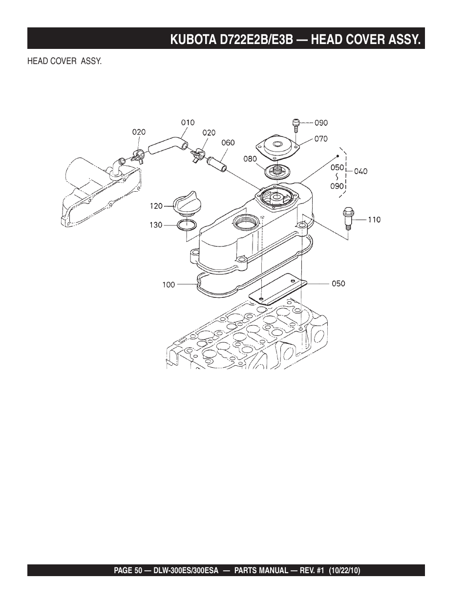 Multiquip DLW300ES_ESA User Manual | Page 50 / 124
