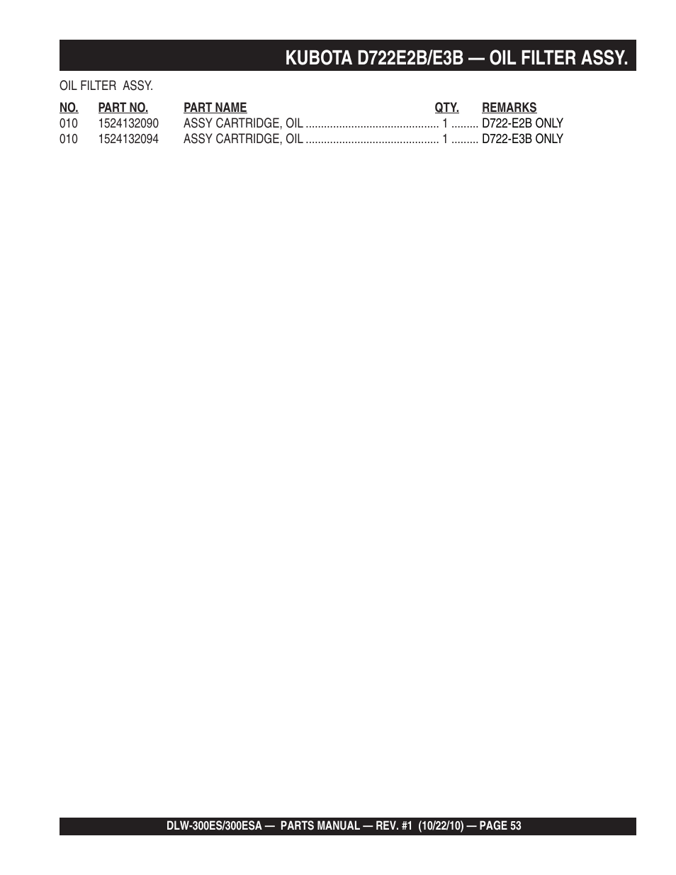 Multiquip DLW300ES_ESA User Manual | Page 53 / 124