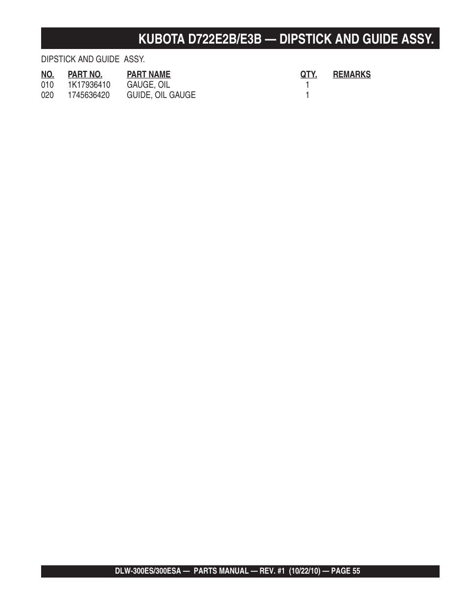 Multiquip DLW300ES_ESA User Manual | Page 55 / 124