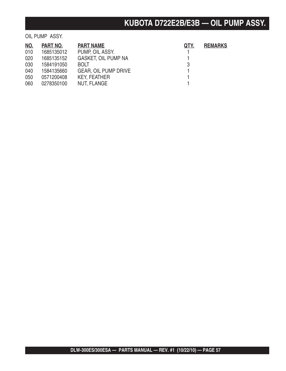 Multiquip DLW300ES_ESA User Manual | Page 57 / 124