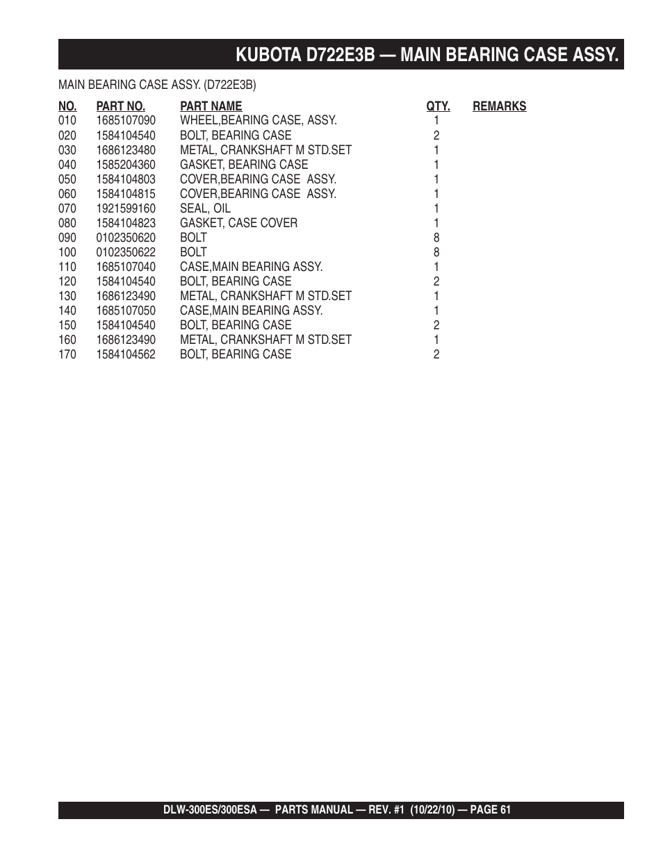 Kubota d722e3b — main bearing case assy | Multiquip DLW300ES_ESA User Manual | Page 61 / 124