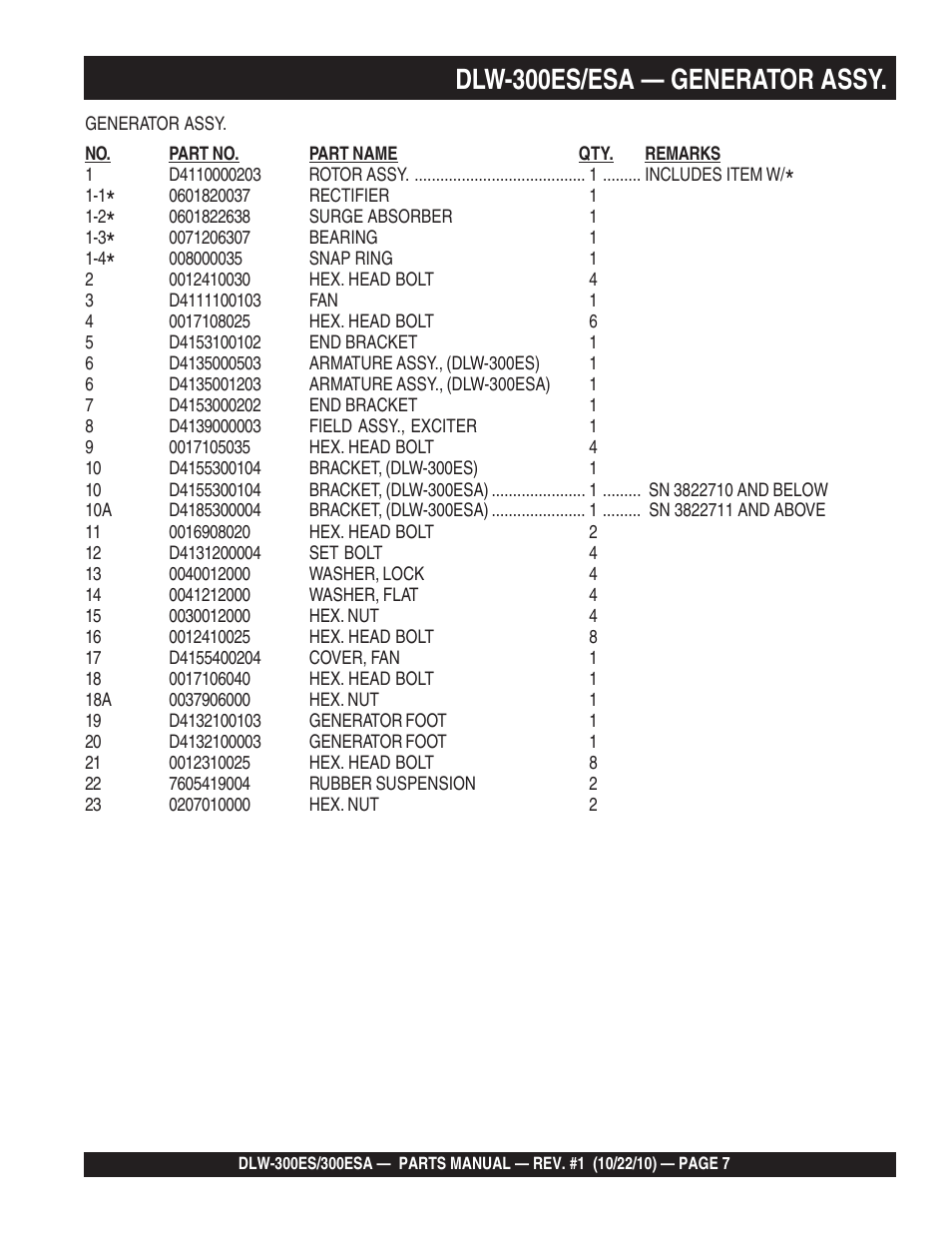 Dlw-300es/esa — generator assy | Multiquip DLW300ES_ESA User Manual | Page 7 / 124