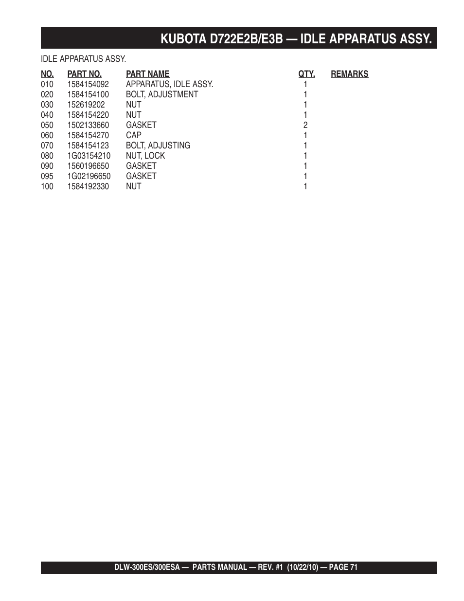Multiquip DLW300ES_ESA User Manual | Page 71 / 124