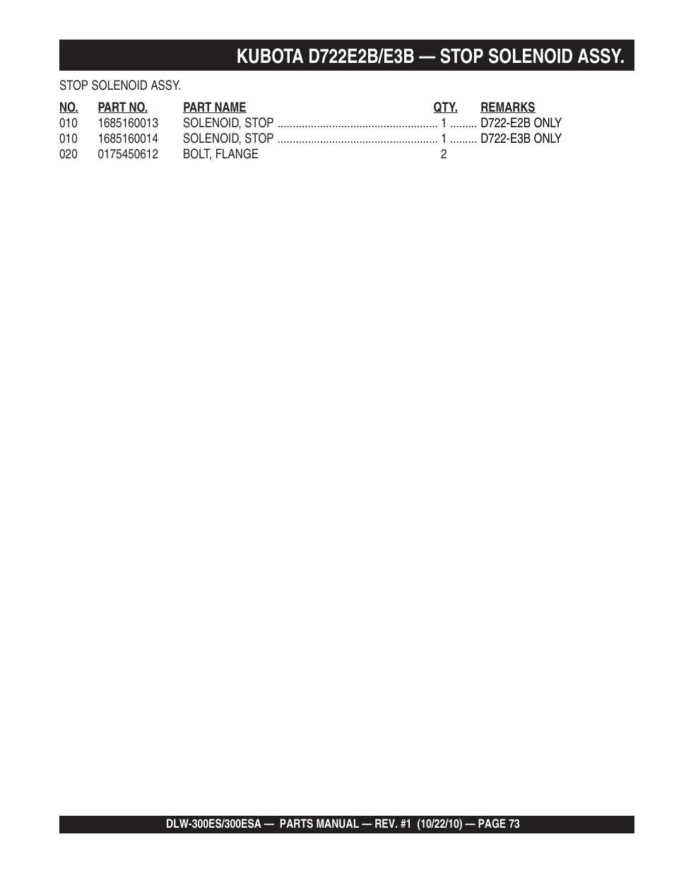 Multiquip DLW300ES_ESA User Manual | Page 73 / 124