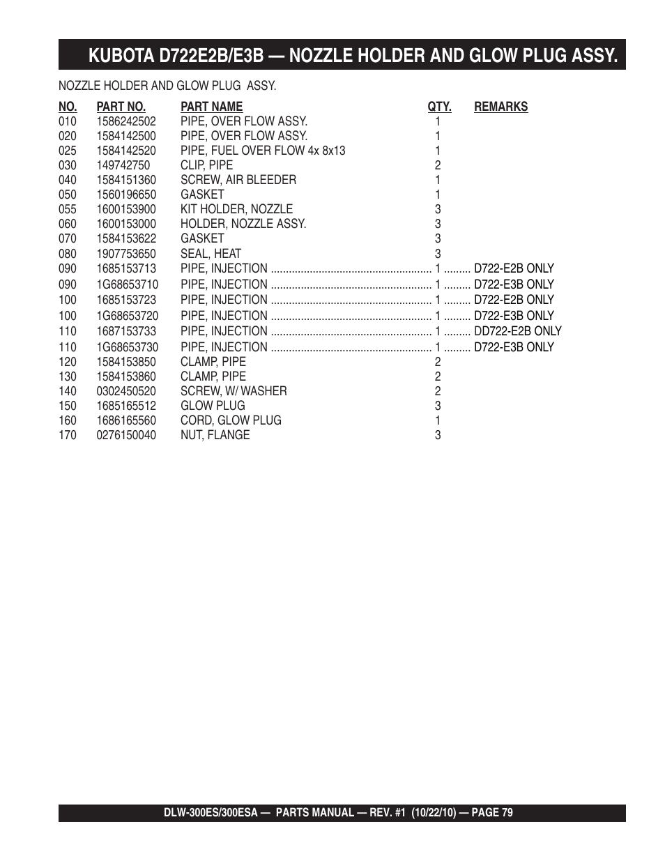 Multiquip DLW300ES_ESA User Manual | Page 79 / 124