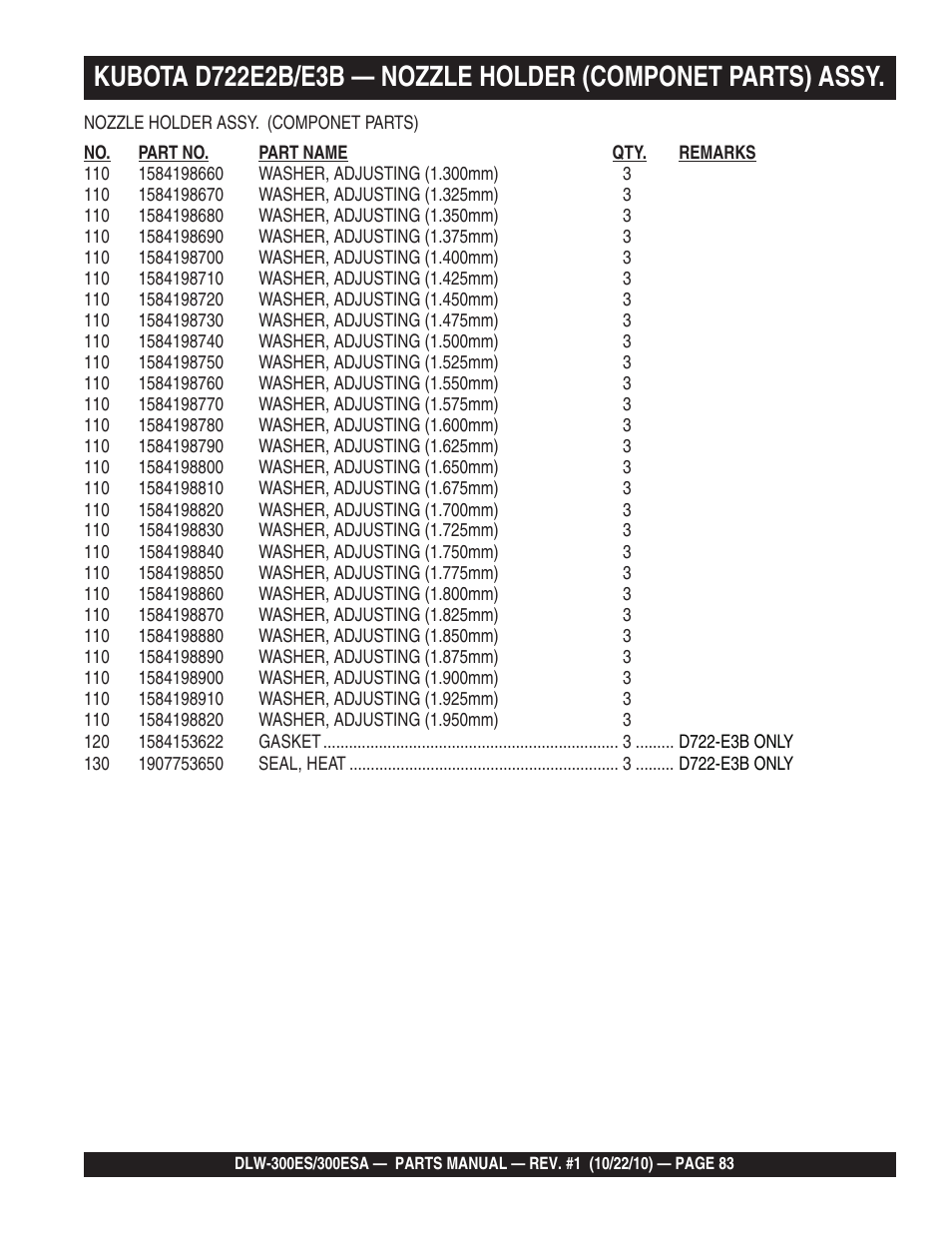 Multiquip DLW300ES_ESA User Manual | Page 83 / 124