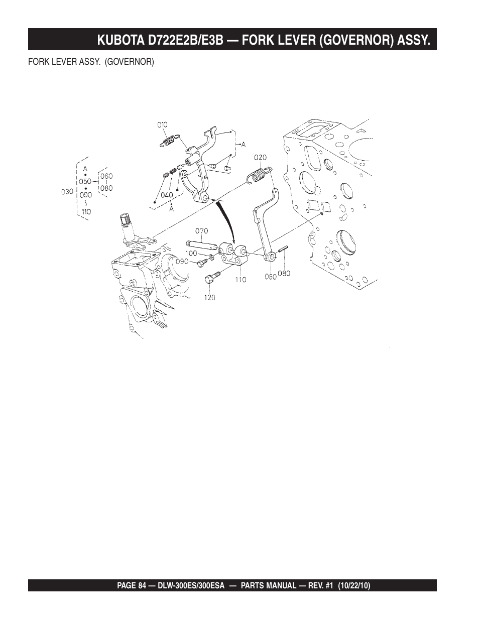 Multiquip DLW300ES_ESA User Manual | Page 84 / 124