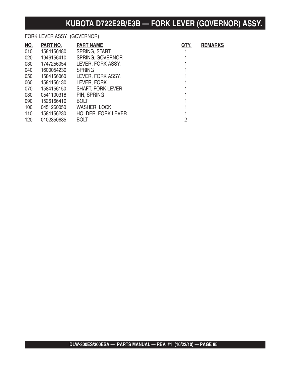 Multiquip DLW300ES_ESA User Manual | Page 85 / 124