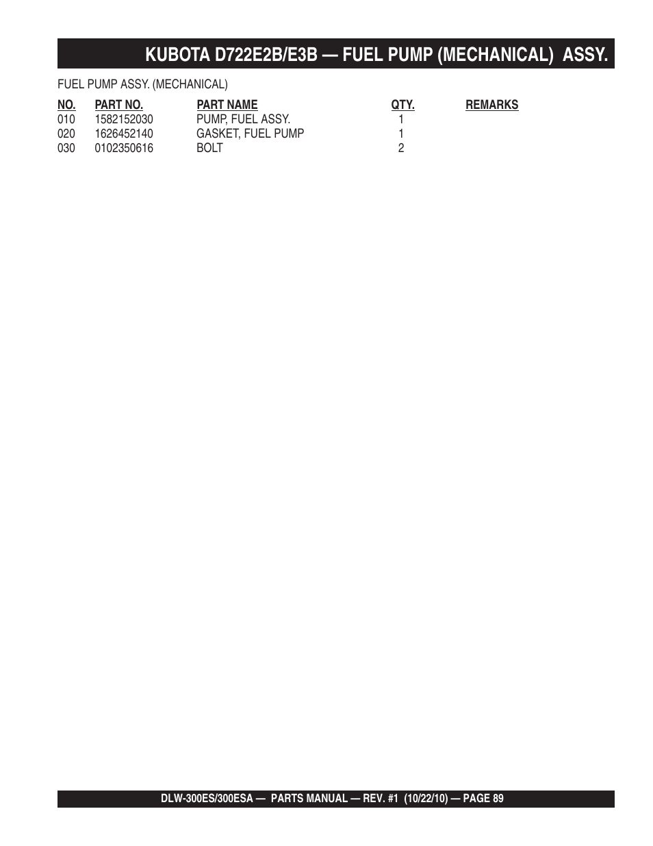 Multiquip DLW300ES_ESA User Manual | Page 89 / 124