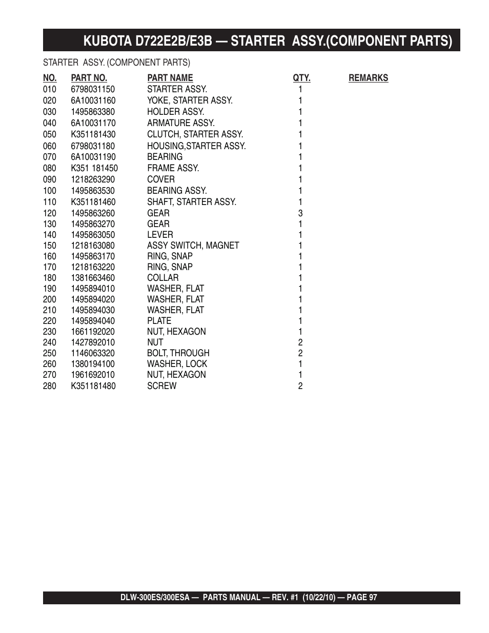 Multiquip DLW300ES_ESA User Manual | Page 97 / 124