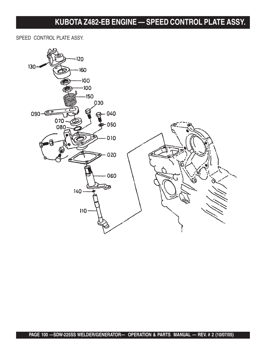 Kubota z482-eb engine — speed control plate assy | Multiquip SDW225SS User Manual | Page 100 / 146