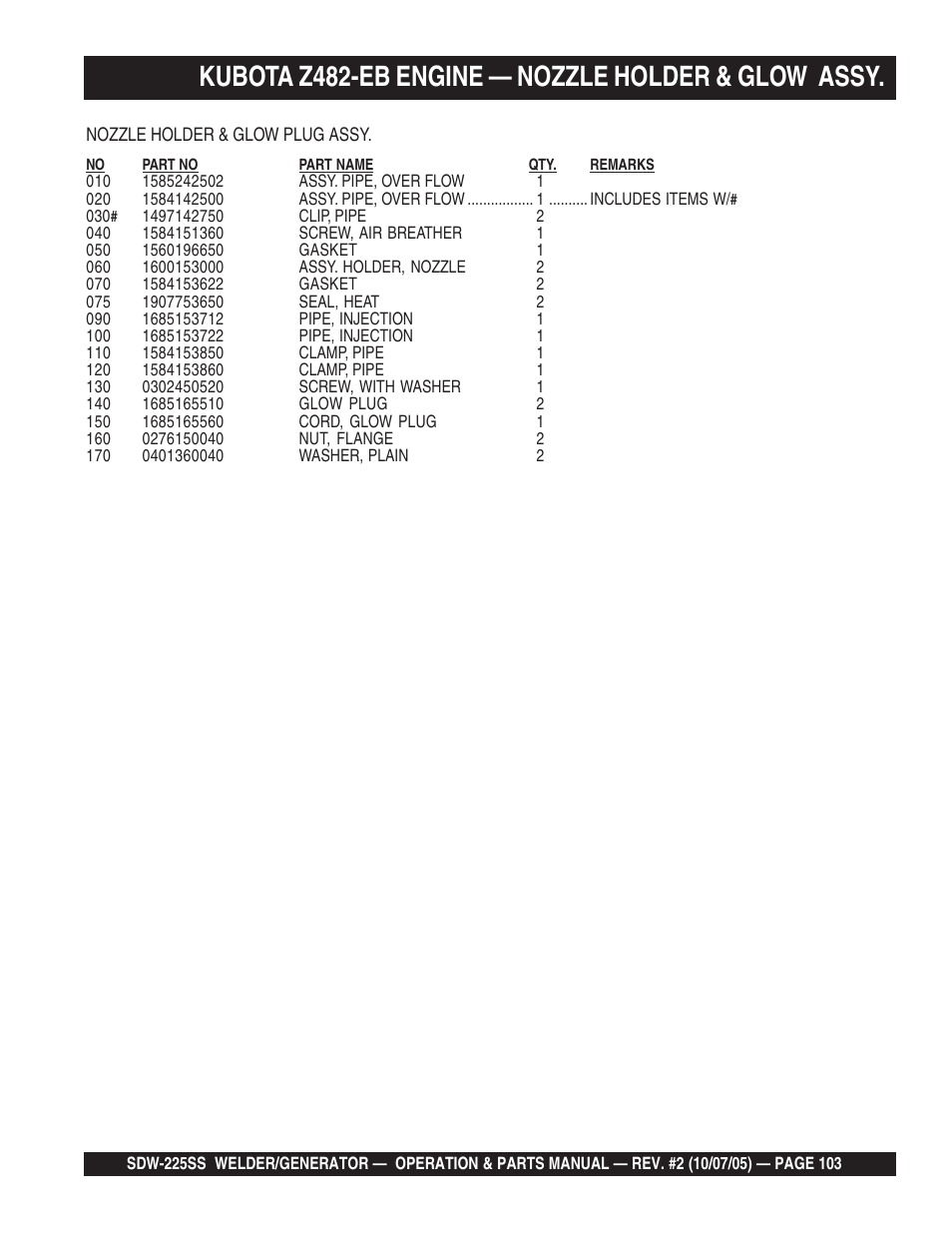 Kubota z482-eb engine — nozzle holder & glow assy | Multiquip SDW225SS User Manual | Page 103 / 146