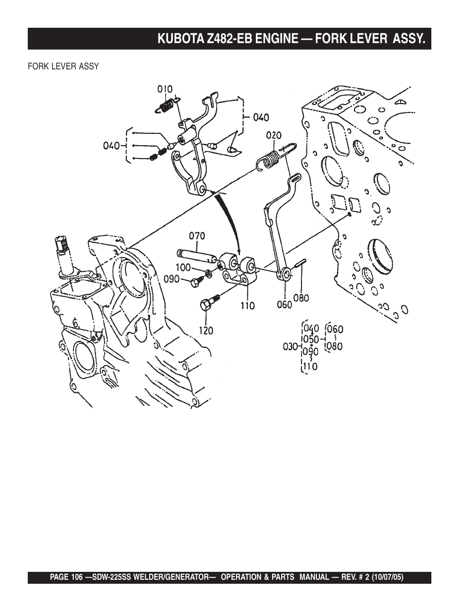 Kubota z482-eb engine — fork lever assy | Multiquip SDW225SS User Manual | Page 106 / 146