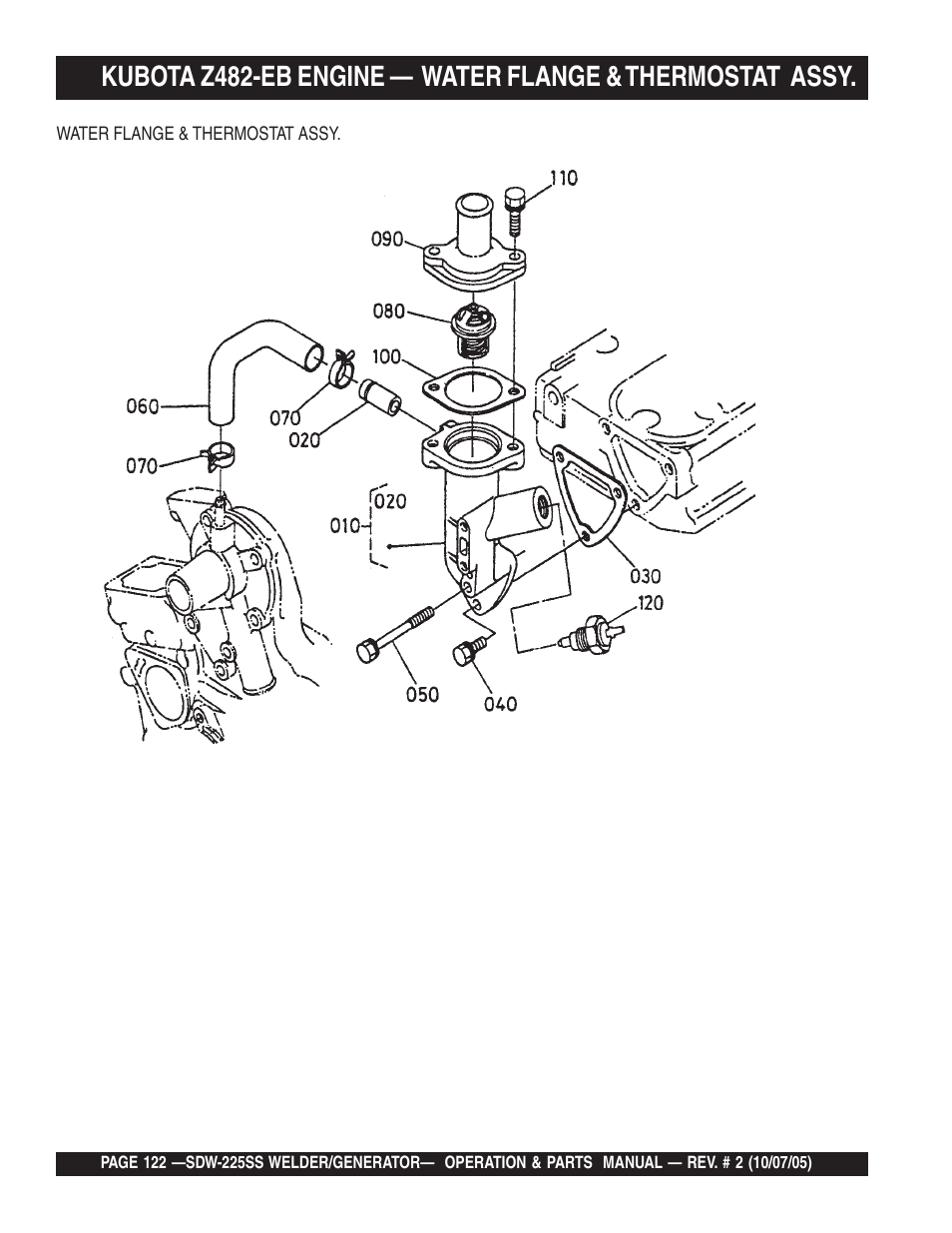 Multiquip SDW225SS User Manual | Page 122 / 146