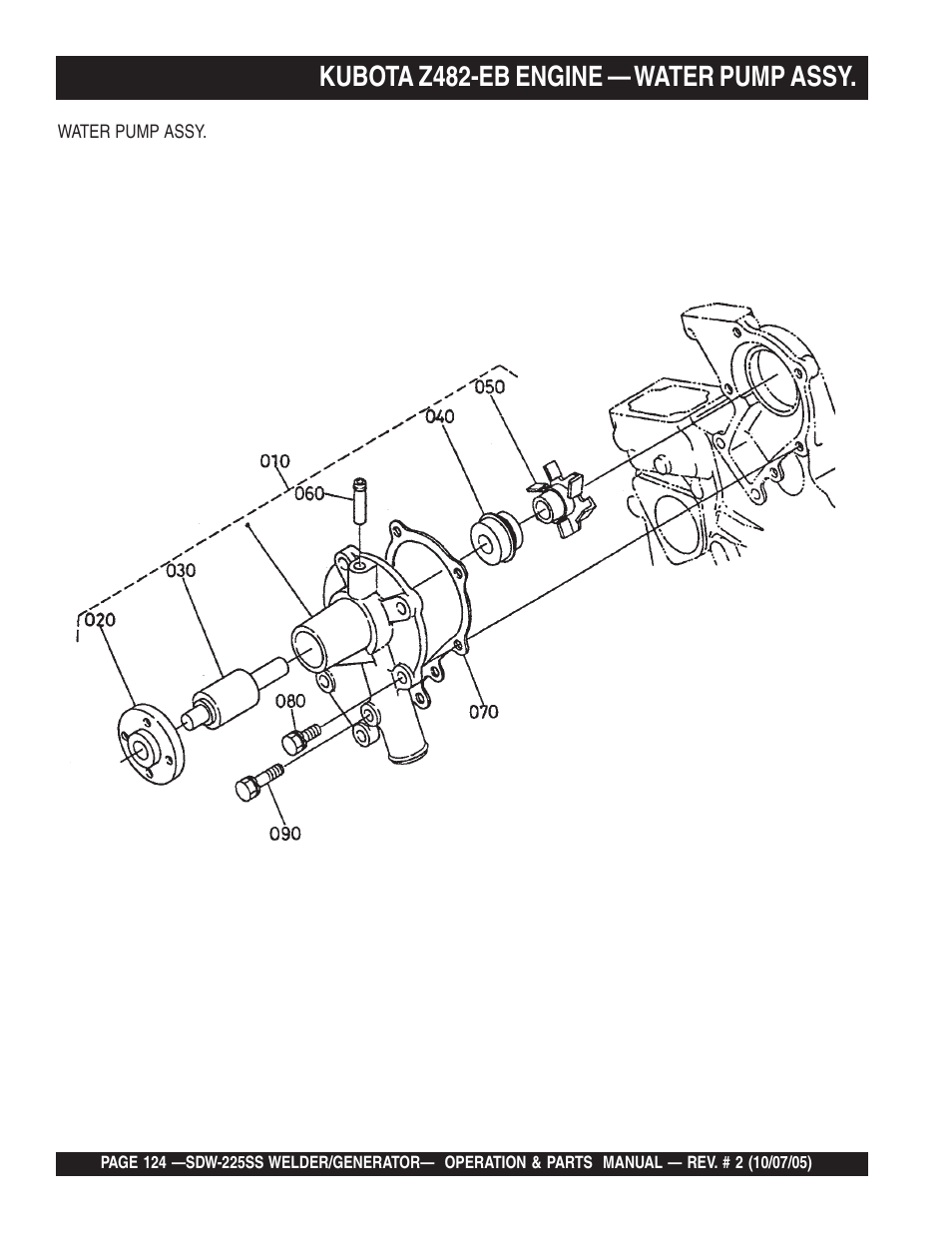 Kubota z482-eb engine — water pump assy | Multiquip SDW225SS User Manual | Page 124 / 146