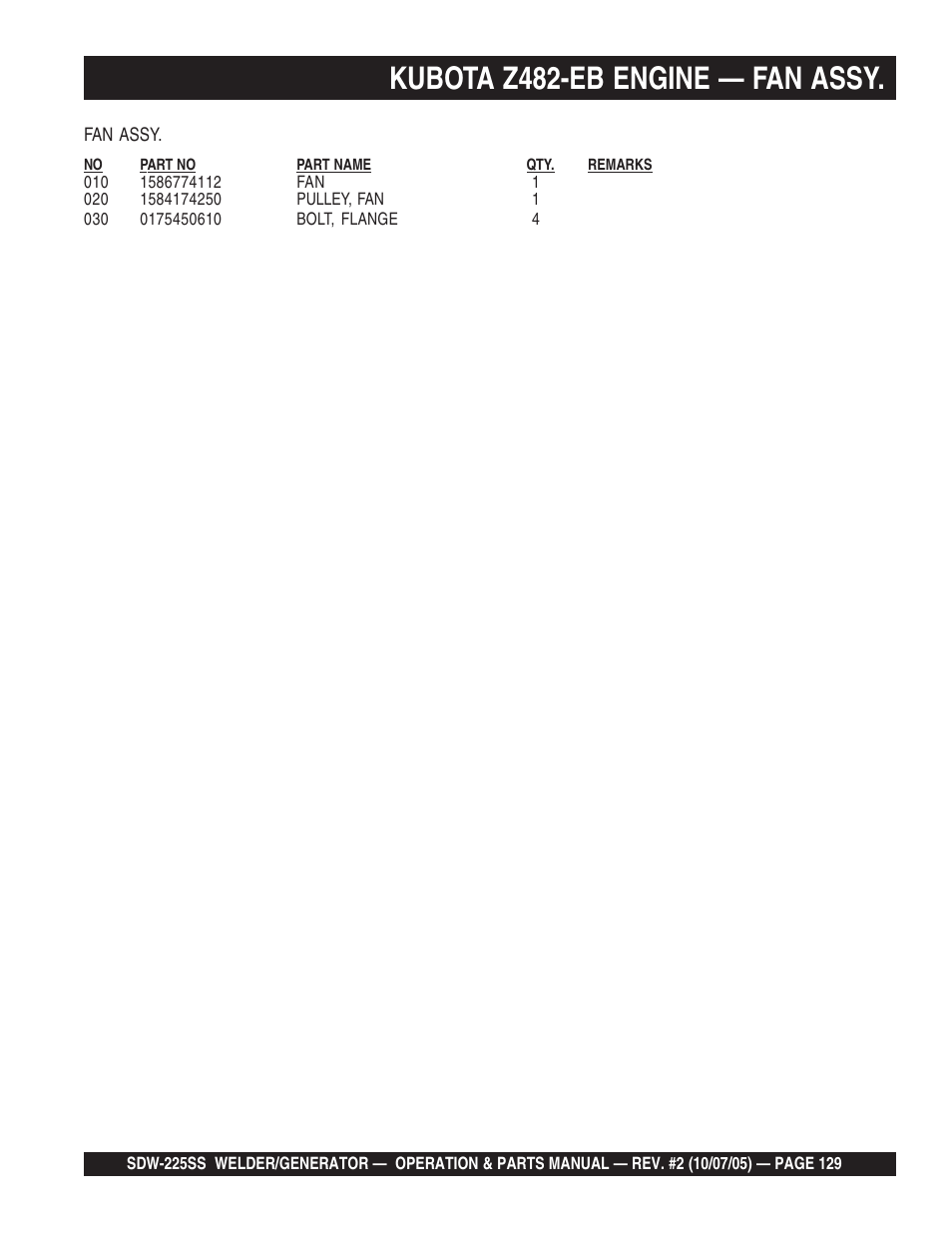 Kubota z482-eb engine — fan assy | Multiquip SDW225SS User Manual | Page 129 / 146