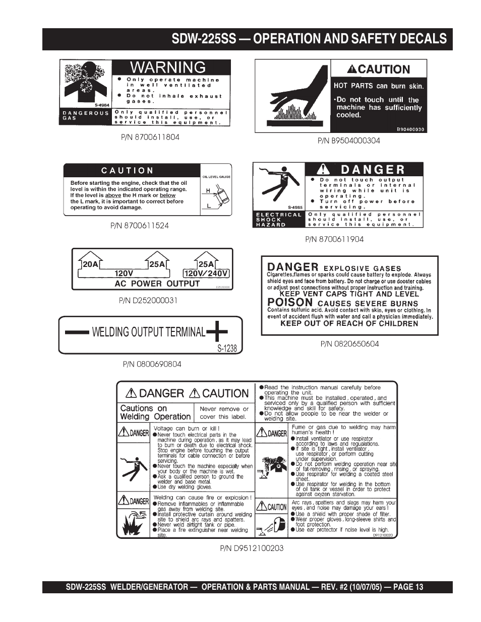 Sdw-225ss — operation and safety decals | Multiquip SDW225SS User Manual | Page 13 / 146