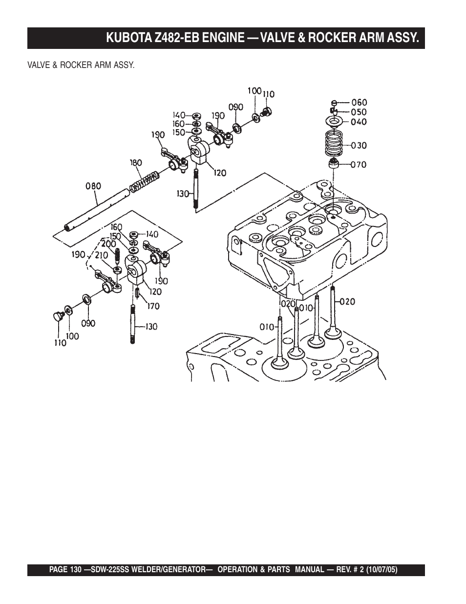 Kubota z482-eb engine — valve & rocker arm assy | Multiquip SDW225SS User Manual | Page 130 / 146