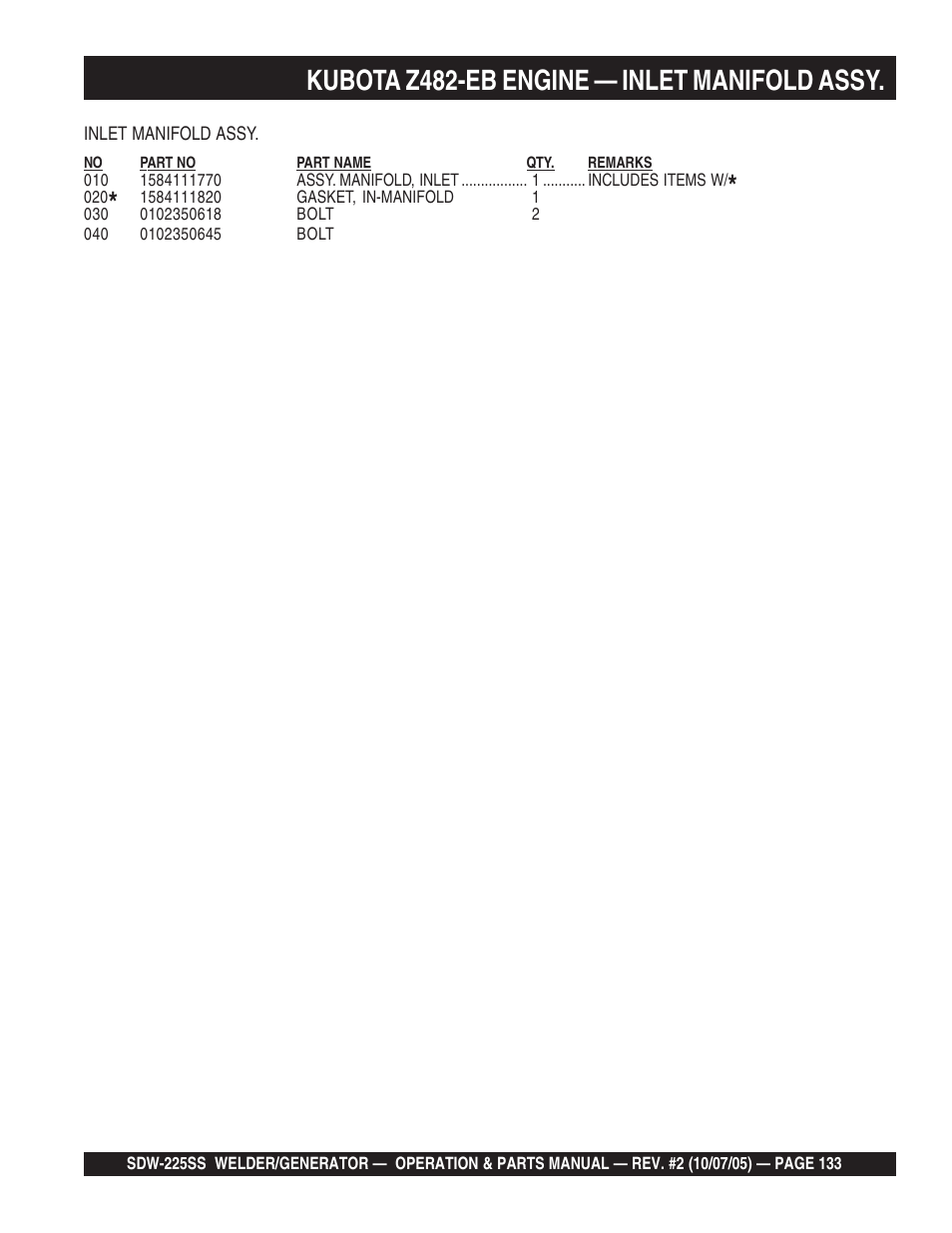 Kubota z482-eb engine — inlet manifold assy | Multiquip SDW225SS User Manual | Page 133 / 146